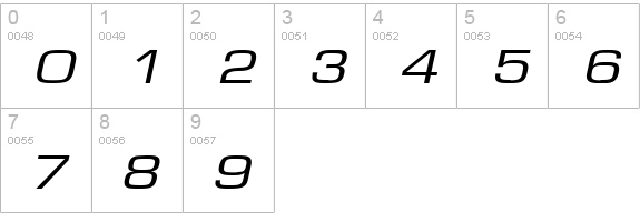 Eurasia Extended Italic numbers 0-9 preview