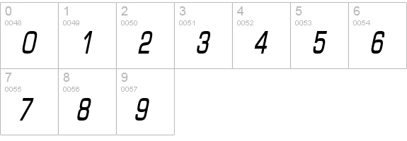 Eurasia Thin BoldItalic numbers 0-9 preview