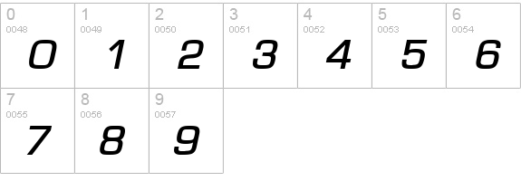 Eurasia Wide BoldItalic numbers 0-9 preview