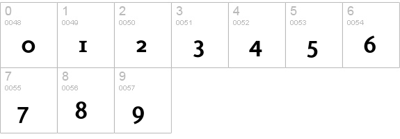 Eureka Bold numbers 0-9 preview