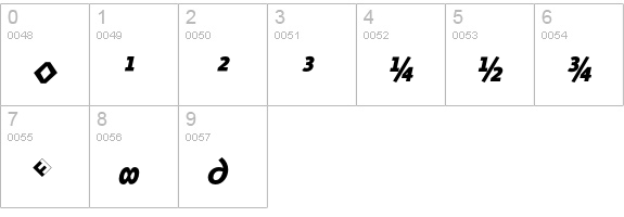 Eureka Mono Exp Bold Italic numbers 0-9 preview
