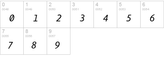 Eureka Mono Italic numbers 0-9 preview