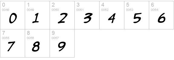 EuroComic Bold numbers 0-9 preview