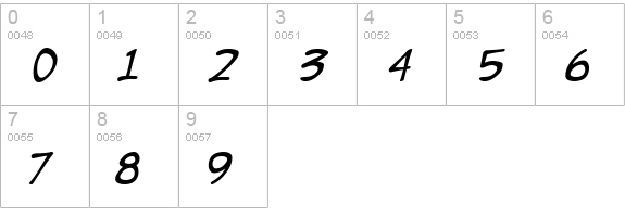 EuroComic Italic numbers 0-9 preview