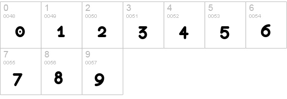 eurofurence bold numbers 0-9 preview