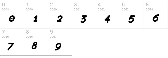 eurofurence bolditalic numbers 0-9 preview