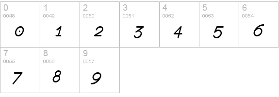 eurofurence italic numbers 0-9 preview