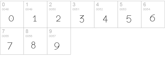 eurofurence light numbers 0-9 preview