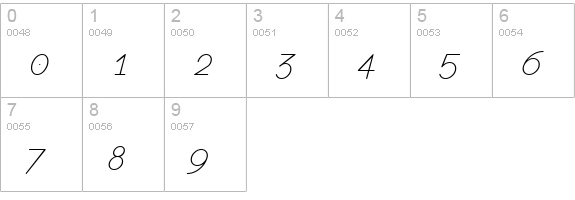 eurofurence light italic numbers 0-9 preview