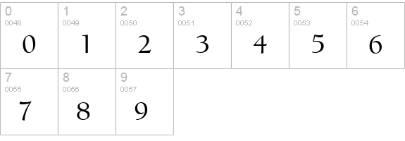 EuroNewstyle Regular numbers 0-9 preview
