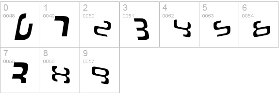 Euroor numbers 0-9 preview