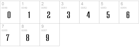 EuropaGrotesqueMediumTab numbers 0-9 preview