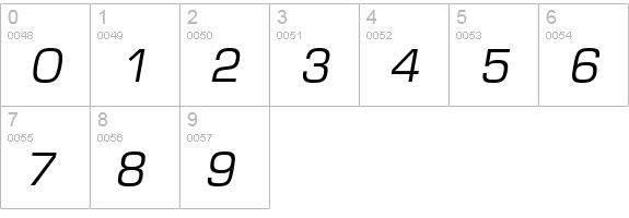 Europe Italic numbers 0-9 preview