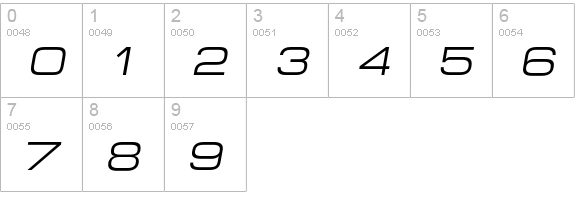 EuropeExt Italic numbers 0-9 preview