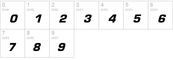 Eurostile-Black Italic numbers 0-9 preview