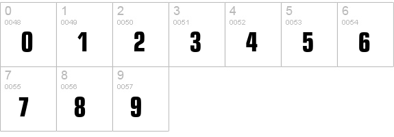 Eurostile Condensed Bold  numbers 0-9 preview