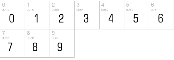 Eurostile Condensed Regular numbers 0-9 preview