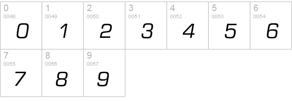 Eurostile Italic numbers 0-9 preview