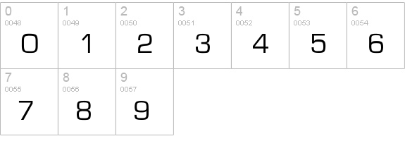 Eurostile-Roman numbers 0-9 preview