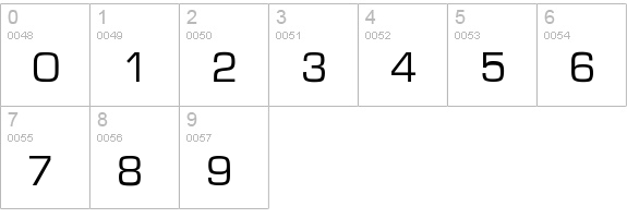 Eurostile-Roman-DTC numbers 0-9 preview