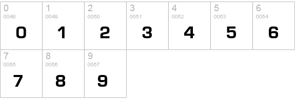 EurostileDCDBol numbers 0-9 preview