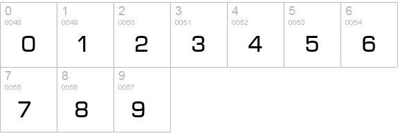 EurostileDCDReg numbers 0-9 preview