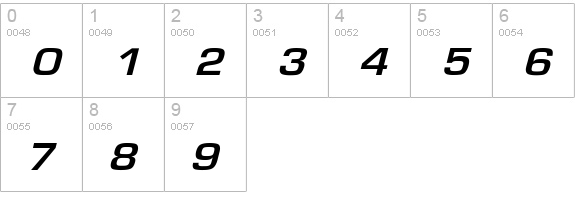 EurostileExtObl numbers 0-9 preview