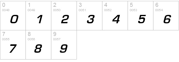 EurostileObl-Bo numbers 0-9 preview
