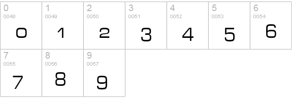 EurostileSCT numbers 0-9 preview