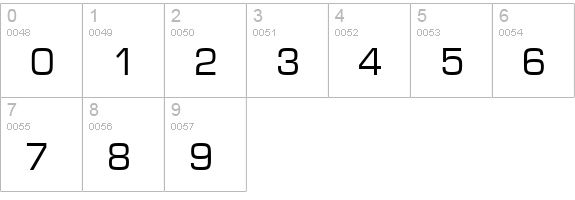 EurostileT numbers 0-9 preview