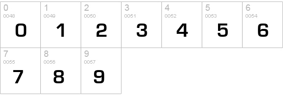 EurostileT Bold numbers 0-9 preview