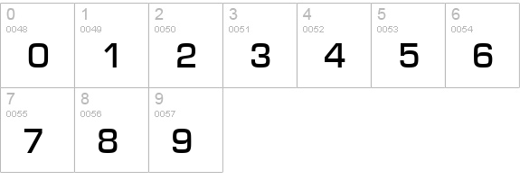 EurostileTMed numbers 0-9 preview