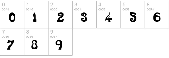 Euskal Font Normal numbers 0-9 preview