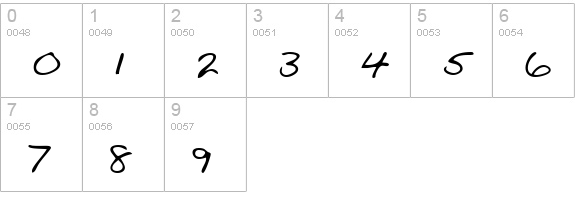 EvansHand Regular numbers 0-9 preview