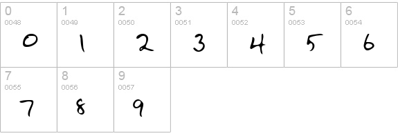 EvelynsHand Regular numbers 0-9 preview