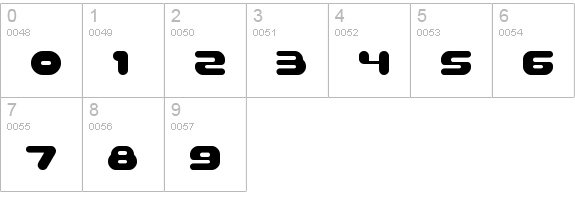 Evergreen numbers 0-9 preview