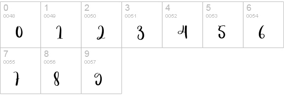Everyday numbers 0-9 preview