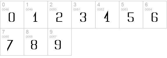 Evidence numbers 0-9 preview
