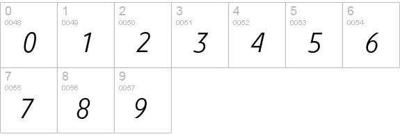 Evo BQ Light Italic numbers 0-9 preview