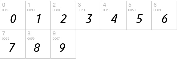 Evo kursiv  numbers 0-9 preview