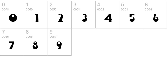 EwieD numbers 0-9 preview