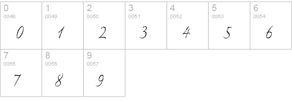 Ex Ponto Pro Light numbers 0-9 preview