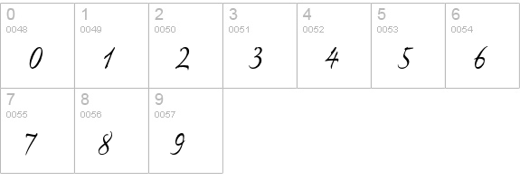 Ex Ponto Regular numbers 0-9 preview