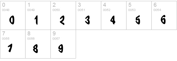 Exaggerate BRK numbers 0-9 preview