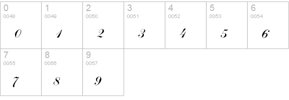 Excellence numbers 0-9 preview