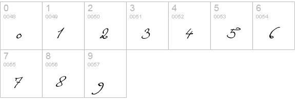 Excellentia in excelsis numbers 0-9 preview