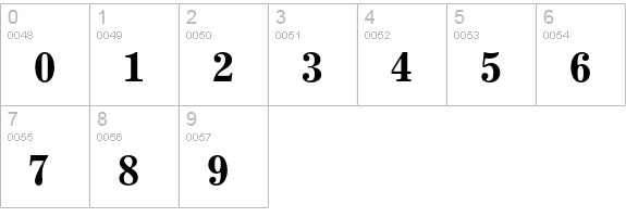 Excelsior Cyrillic Bold numbers 0-9 preview