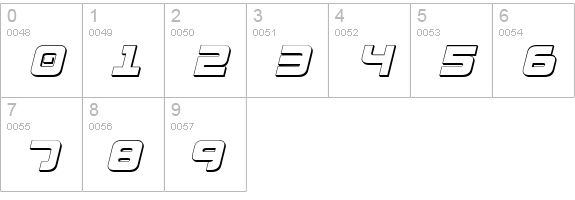 Exedore 3D Italic numbers 0-9 preview