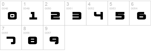 Exedore Expanded numbers 0-9 preview