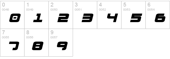 Exedore Expanded Italic numbers 0-9 preview